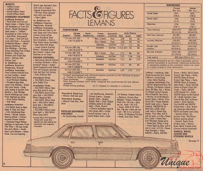 1979 Pontiac Fact Sheet Page 1